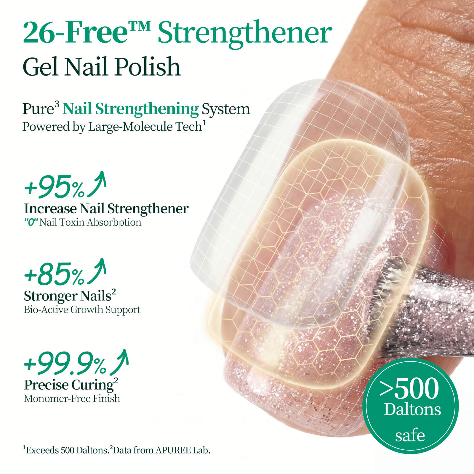 APUREE-Bio-Based-Gel-Polish-Set