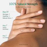 USDA Bio-Based Cuticle Oil: 100% Pure, Natural Tubero:se Care