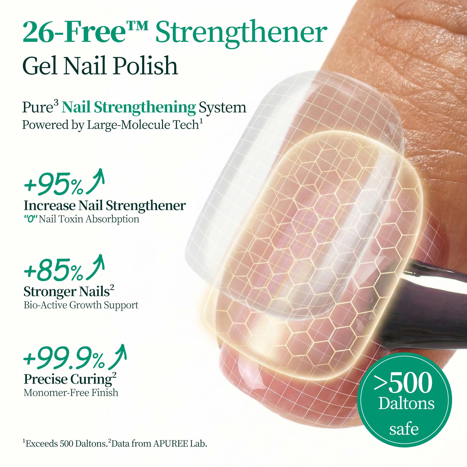 APUREE Bio Based Gel Polish Set