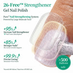 APUREE Strengthening Gel Nail Polish for Weak and Damaged Nails