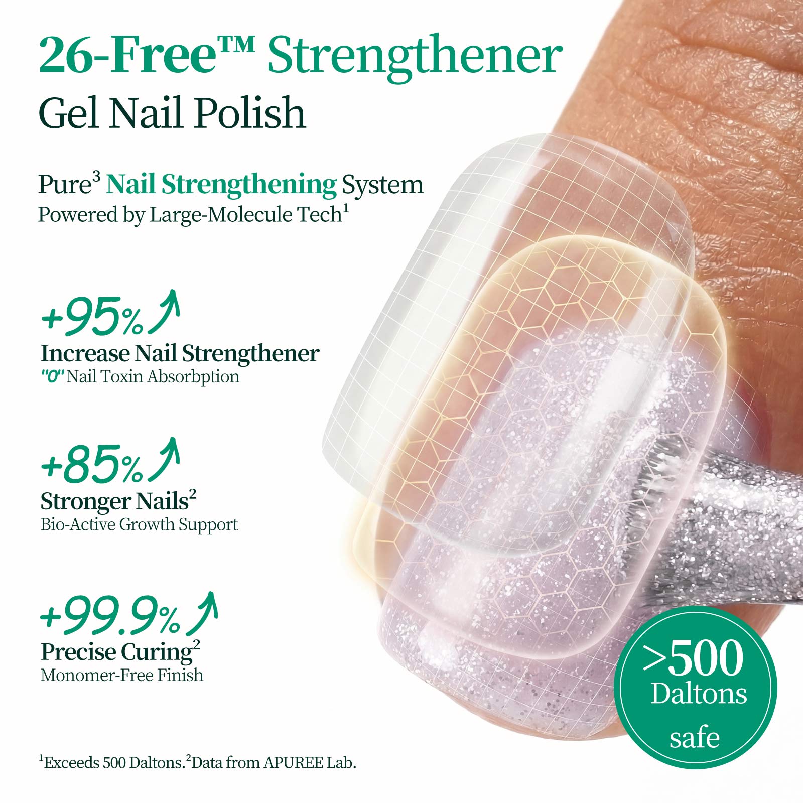 APUREE Strengthening Gel Nail Polish for Weak and Damaged Nails