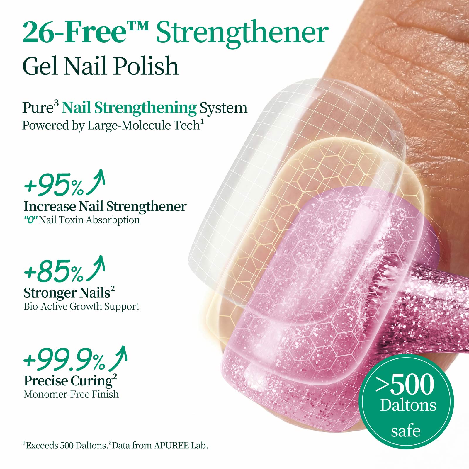 26-Free™ Cat Eye Gel Nail Polish: >64% Bio-Based, 0.68 fl. oz -Opal Bloom