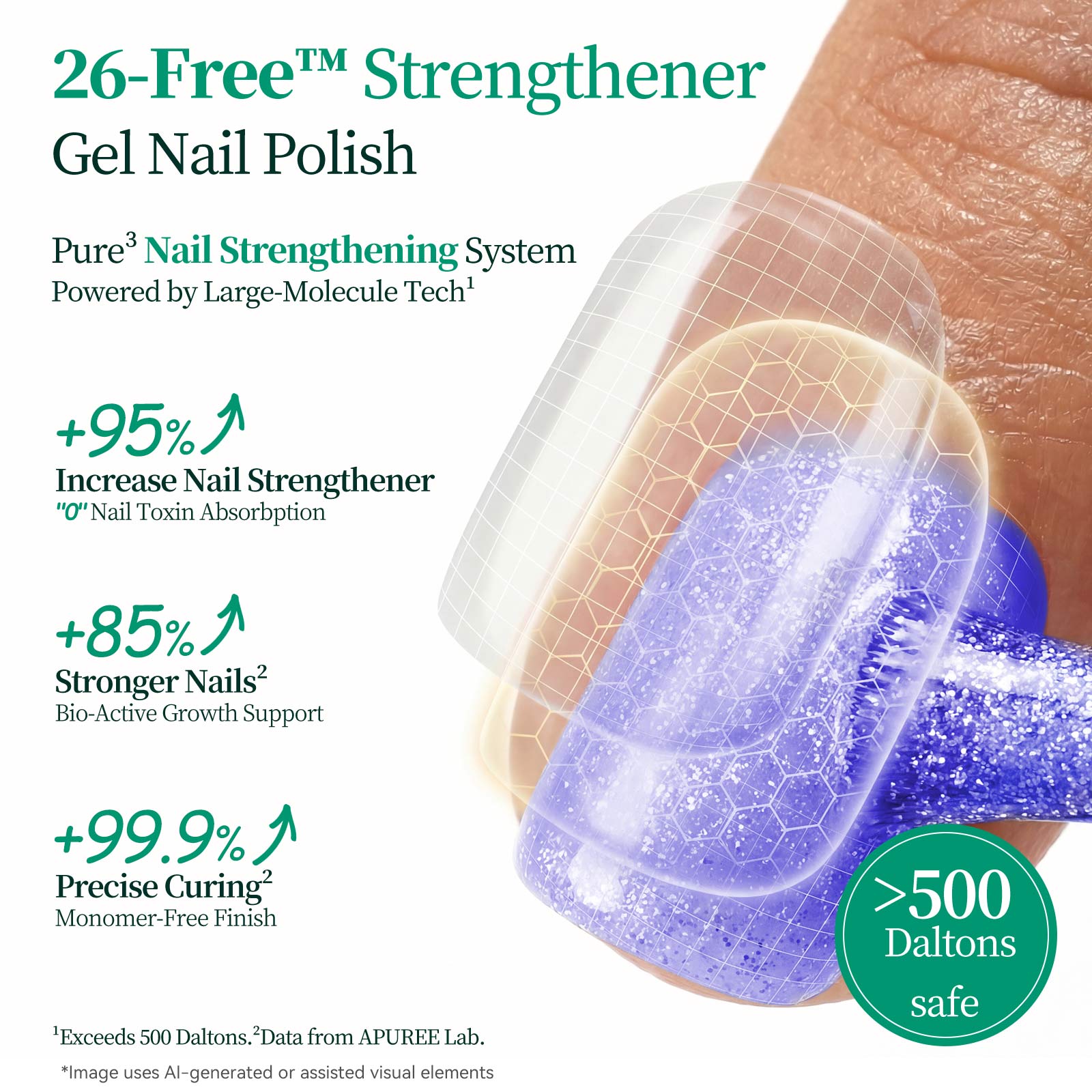 26-Free™ Cat Eye Gel Nail Polish: >64% Bio-Based, 0.68 fl. oz -Siren's Cove
