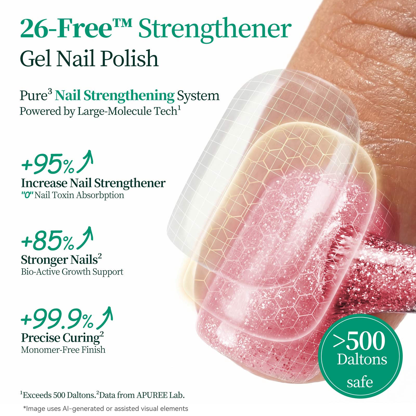 26-Free™ Cat Eye Gel Nail Polish: >64% Bio-Based, 0.68 fl. oz -Aqua Aura