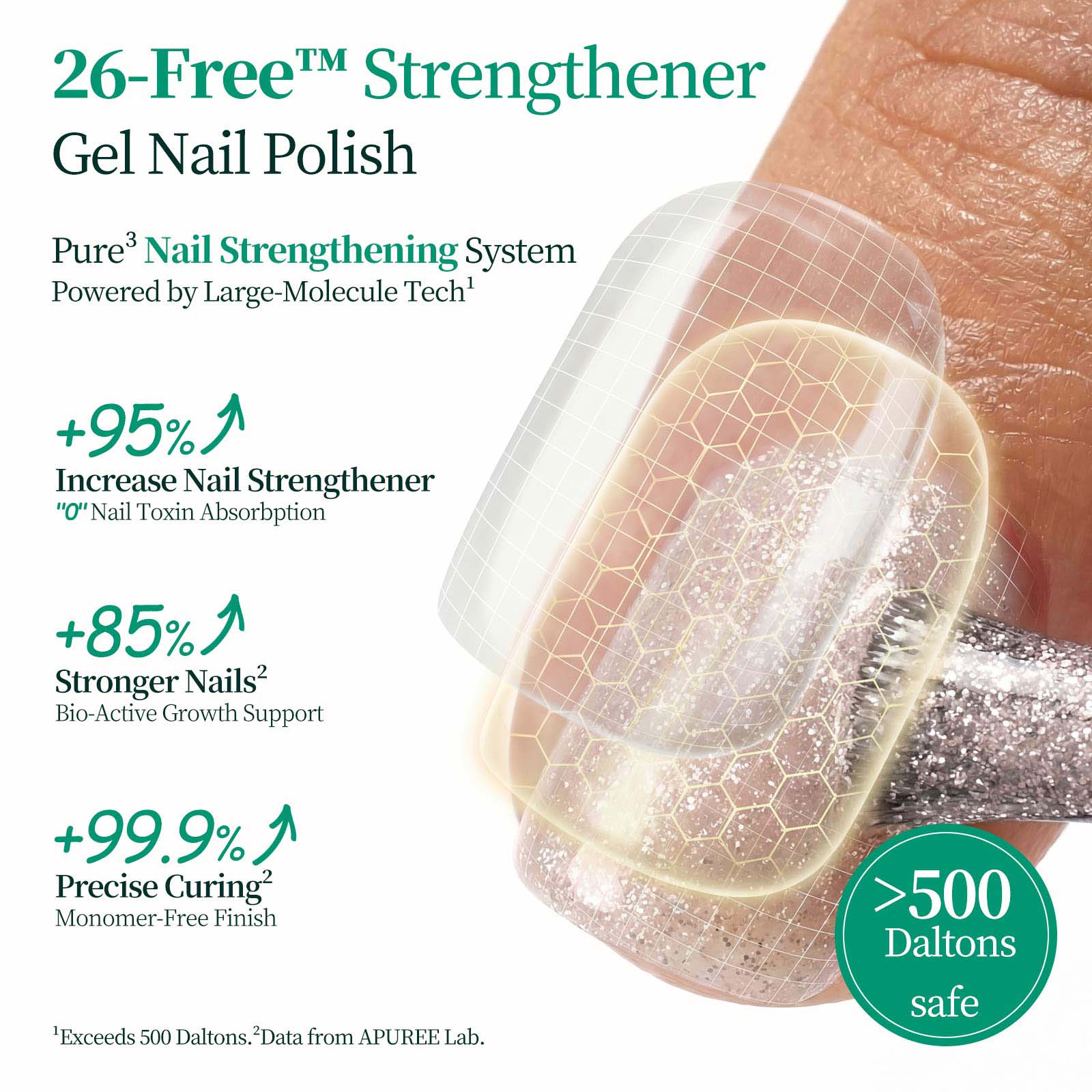 APUREE Nail Strengthening Gel Polish Increases Nail Resilience and Growth