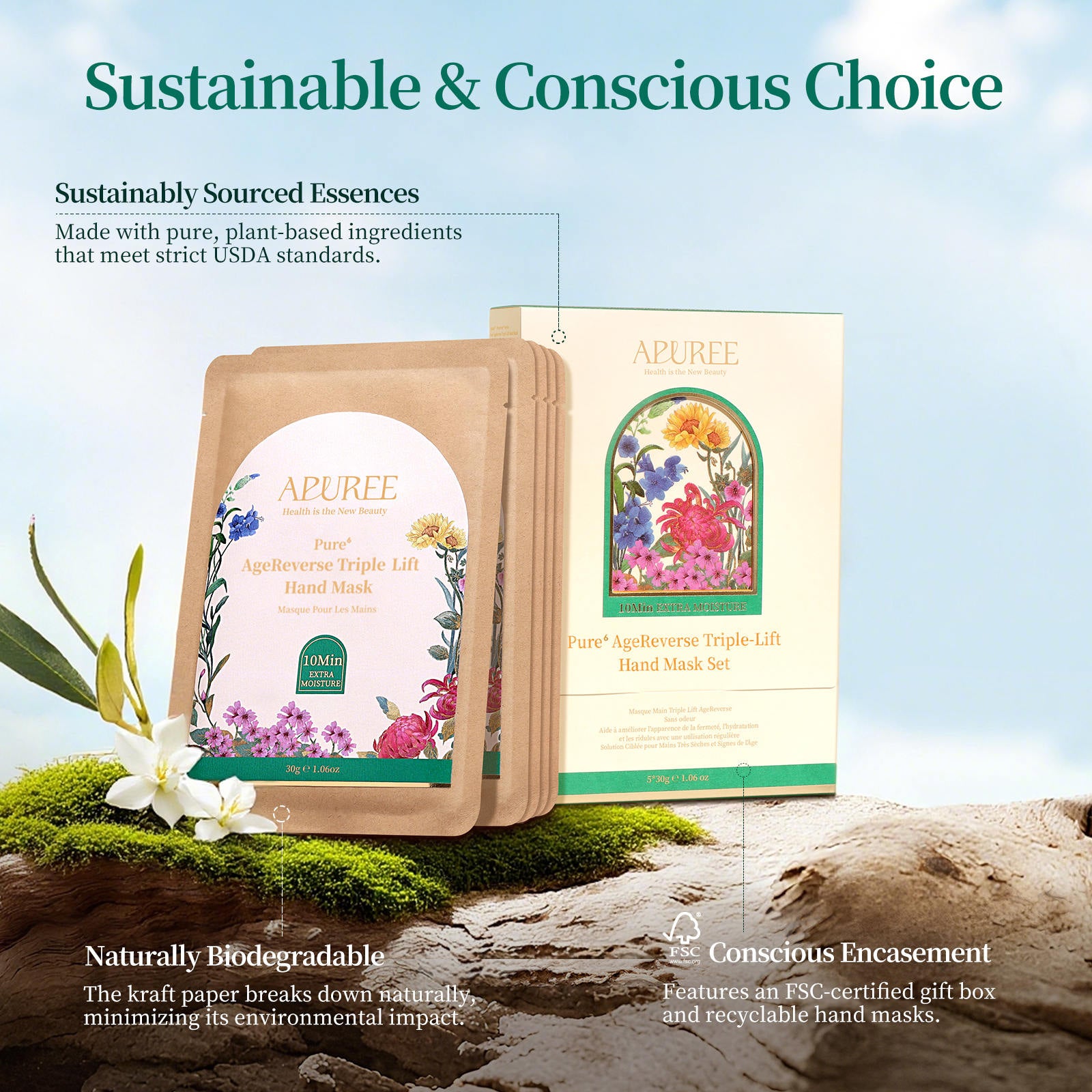 Apuree Eco-Friendly Recyclable Hand Mask