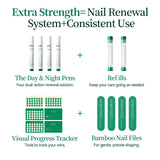 APUREE Nailtific topical antifungal treatment system with day and night pens and refill kit