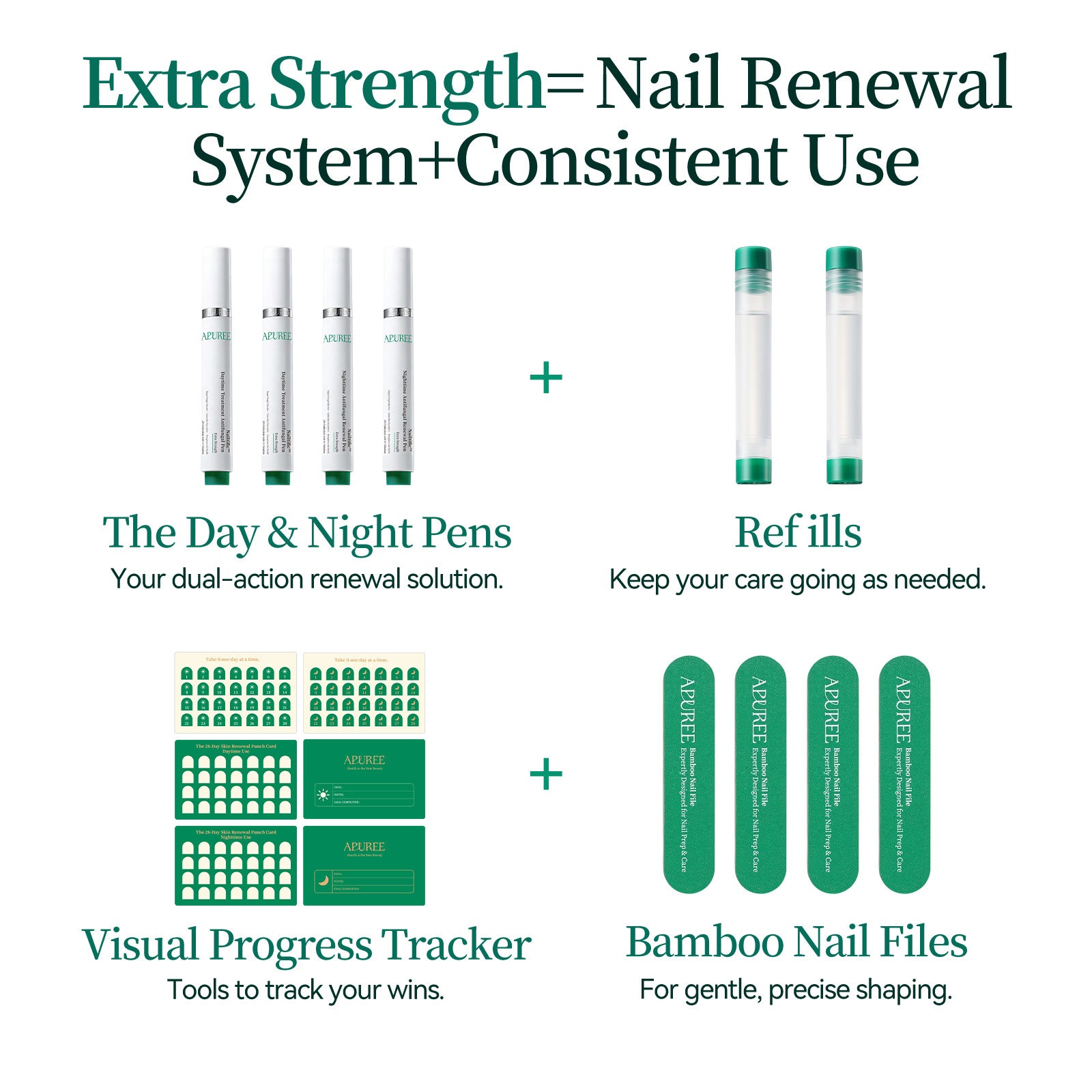 APUREE Nailtific topical antifungal treatment system with day and night pens and refill kit